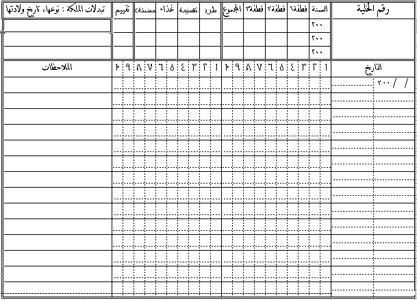 سجل الدكتور طارق لفحص الخلية
